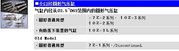 气缸