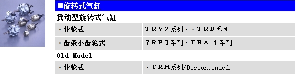 气缸