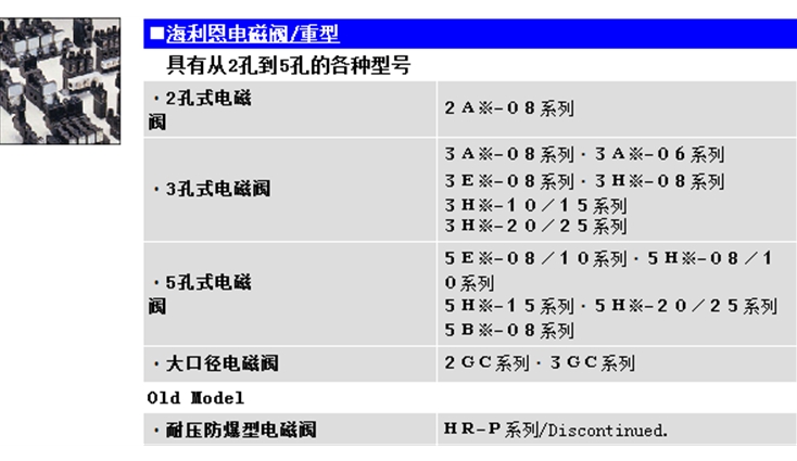 电磁阀