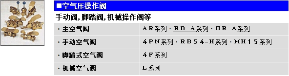 气动阀