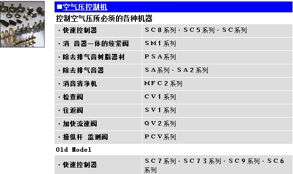 气动阀