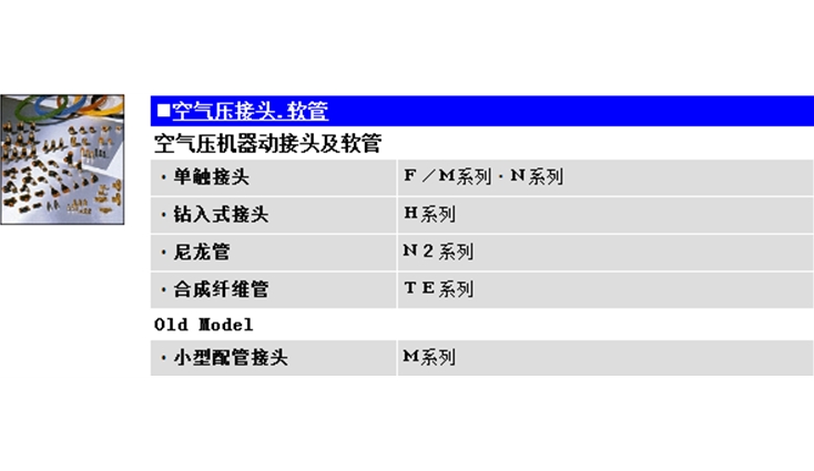 气动阀