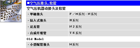 气动阀