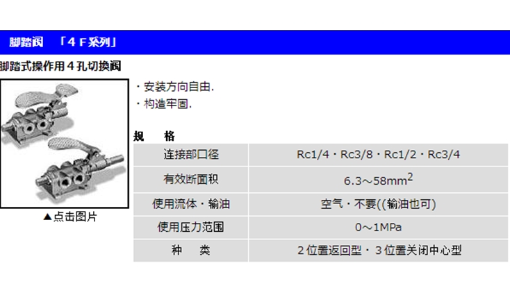 气动阀