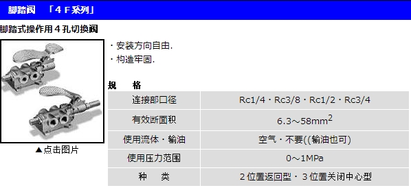 气动阀