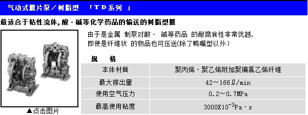 气动隔膜泵