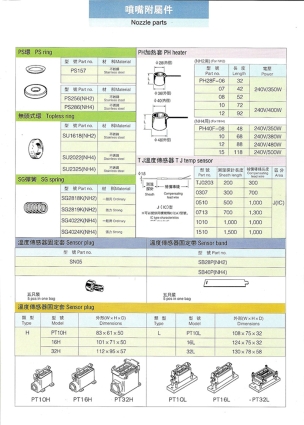 飞沙热流道-FISA